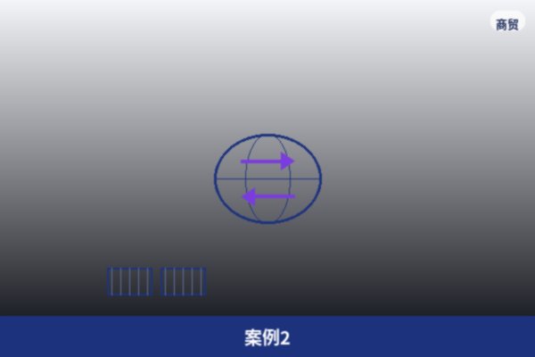 跨区域项目