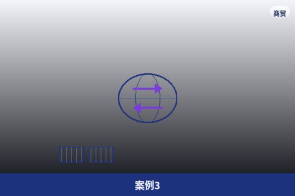长期合作伙伴